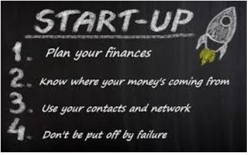 money needed to startup business